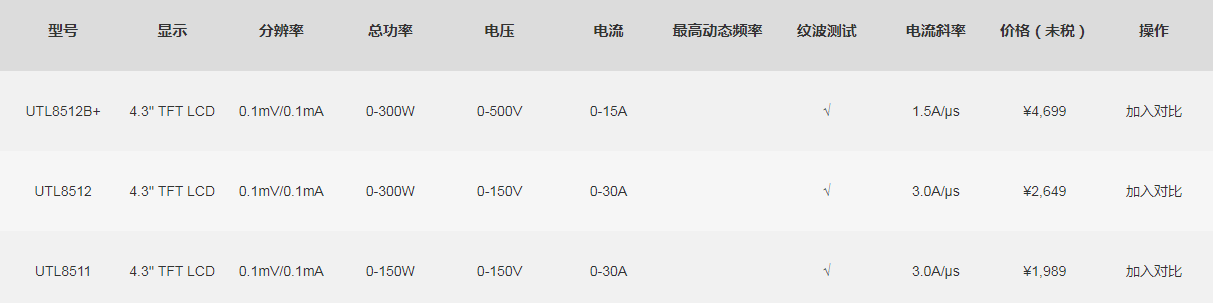微信截圖_20230630152403.png