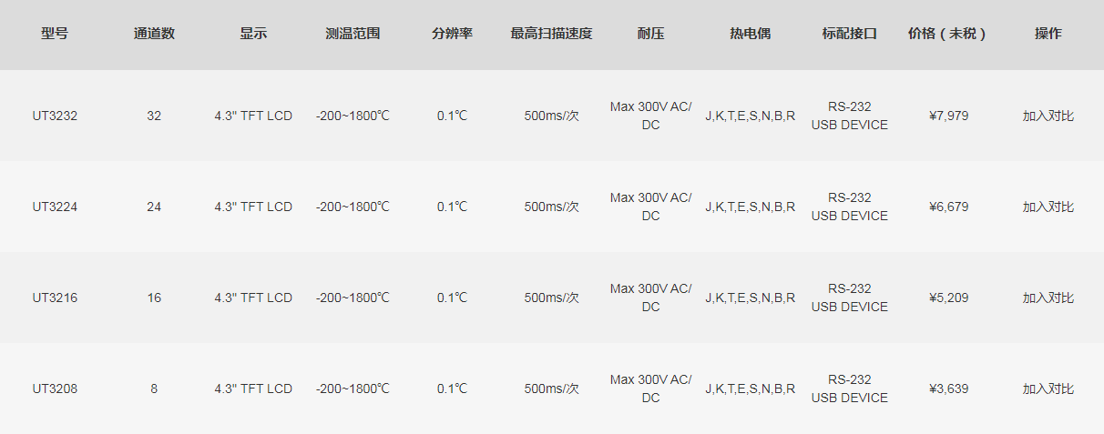 微信截圖_20230707115848.png