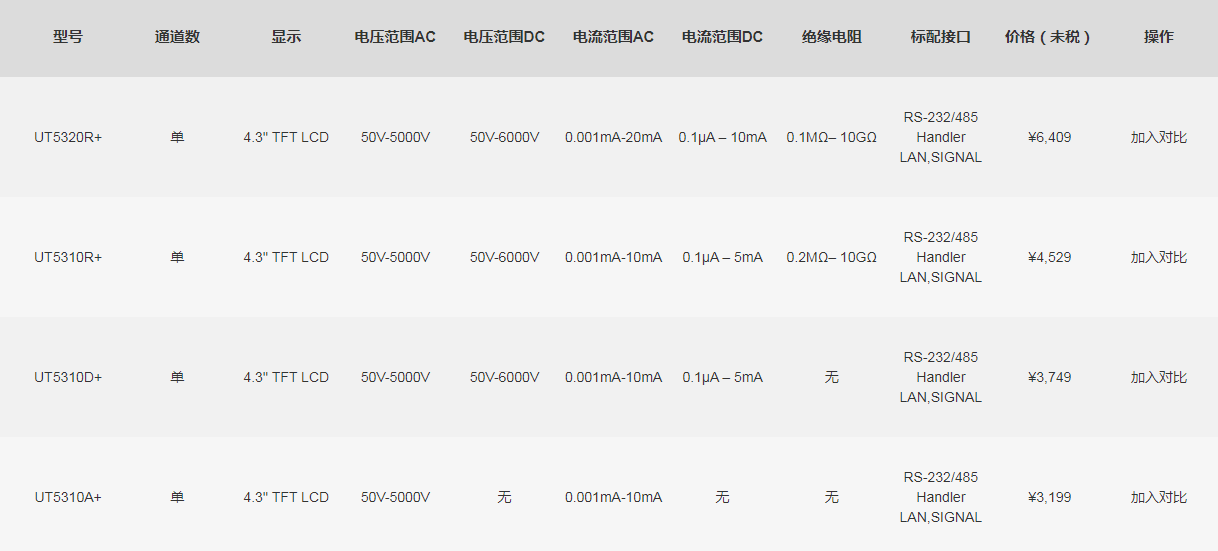 微信截圖_20230707144812.png