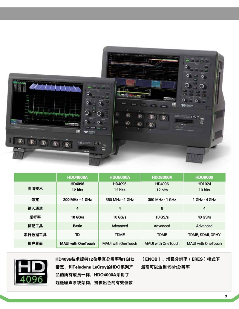 HDO4000A數(shù)字示波器彩頁_00003.jpg