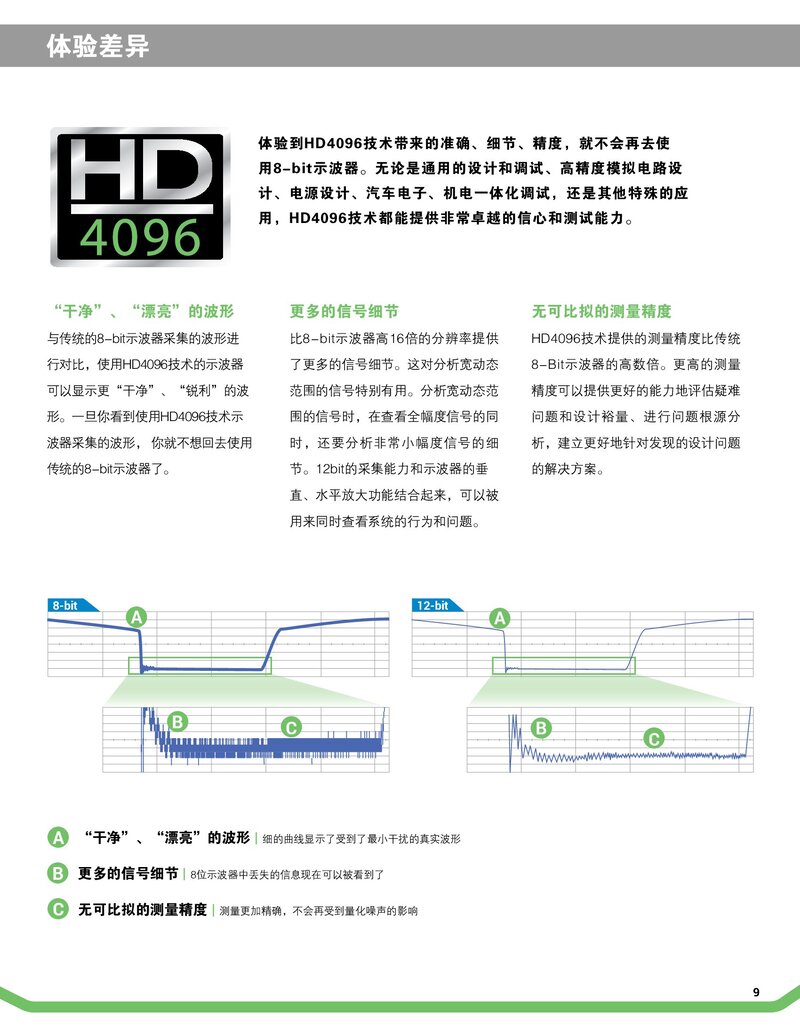 HDO4000A數(shù)字示波器彩頁_00009.jpg