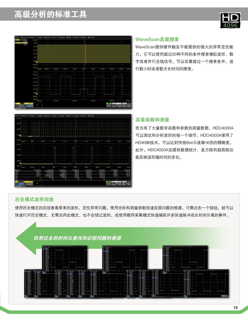 HDO4000A數(shù)字示波器彩頁_00013.jpg