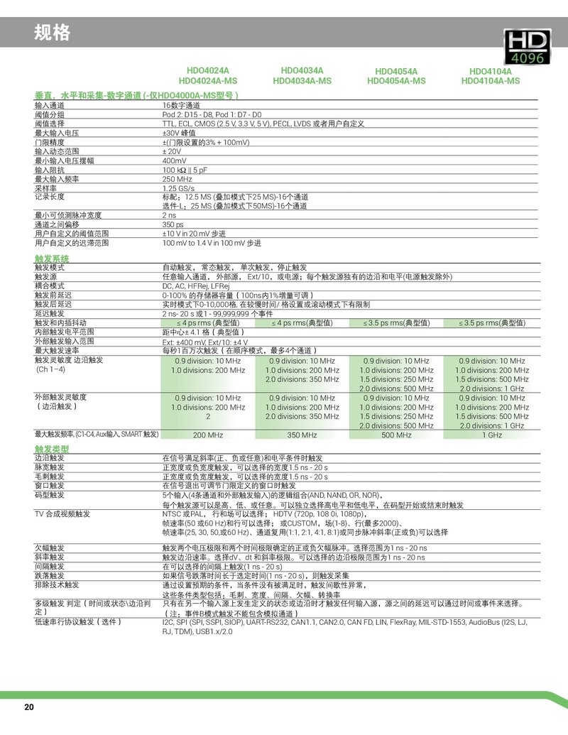 HDO4000A數(shù)字示波器彩頁_00020.jpg
