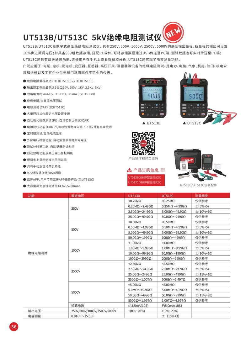 UT513B與UT513C_00001.jpg