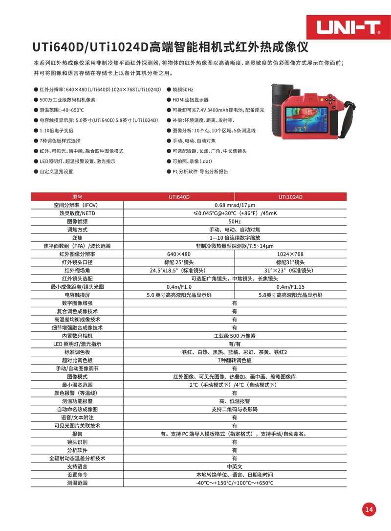UTi640D與UTi1024D_00001.jpg